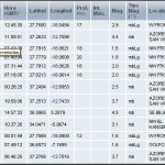 El Hierro earthquakes June 2012