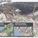 New motorway GC-1 Puerto Rico - Mogan - Gran Canaria