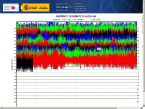El Hierro quake chart 5th November 2011