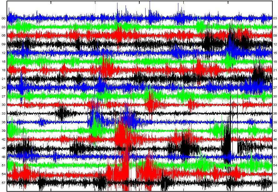 El Hierro Earthquakes 25th June 2012